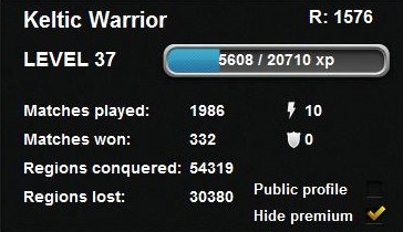 Keltic Warrior profile..jpg