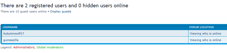 Awkward.PNG